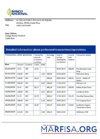 Printable Costa Rica Banco Nacional de Costa Rica bank statement word download for verification